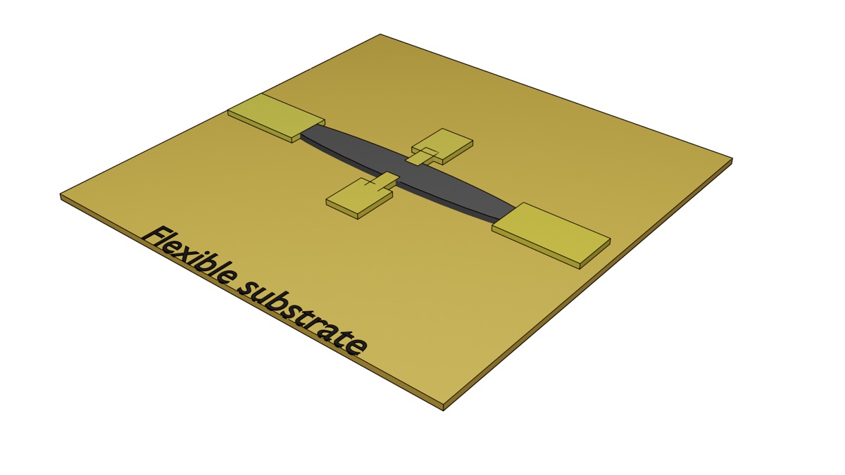 Render of the flexible planar Hall effect sensor on Kapton