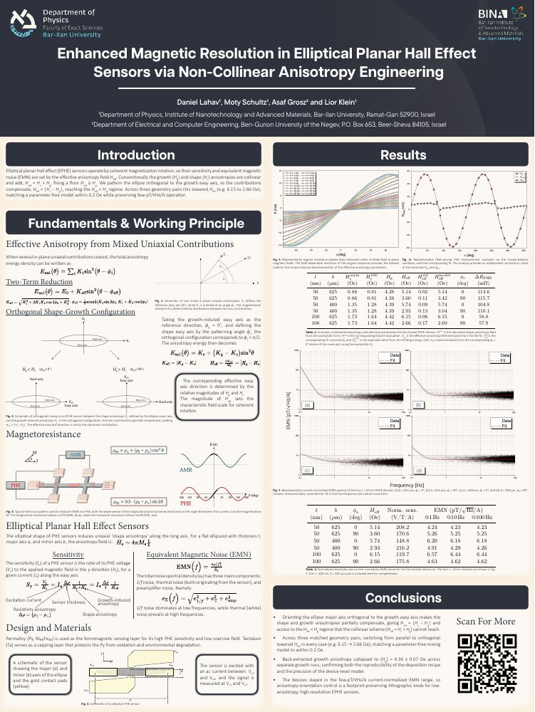 First page of the EMSA 2026 poster