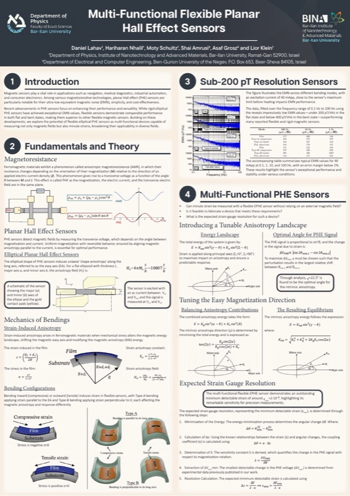 First page of the iSIM 2025 multi-functional sensors poster